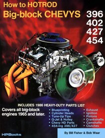 Hotrod Big Block Chevy