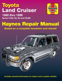 Toyota Land Cruiser 80-96