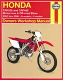 Honda CRF250 and CRF450 Motocross & Off-road Bikes