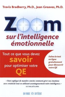 Zoom sur intelligence émotionnelle