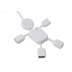 USB Hub Man
